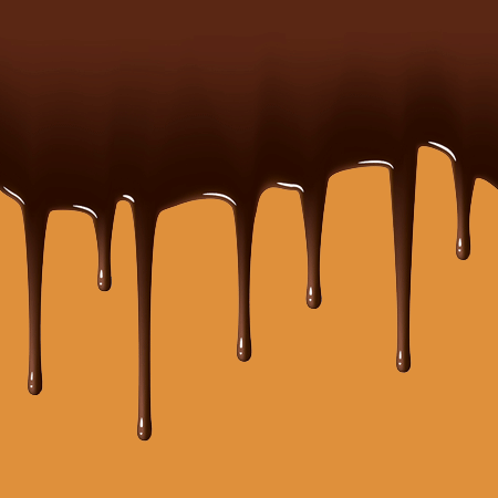All About Chocolate